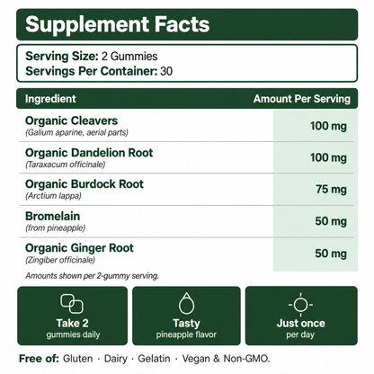 Lymphatic Drainage Gummy | Men