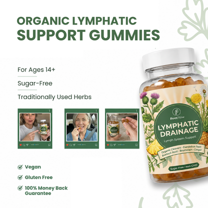 Lymphatic Drainage Gummies