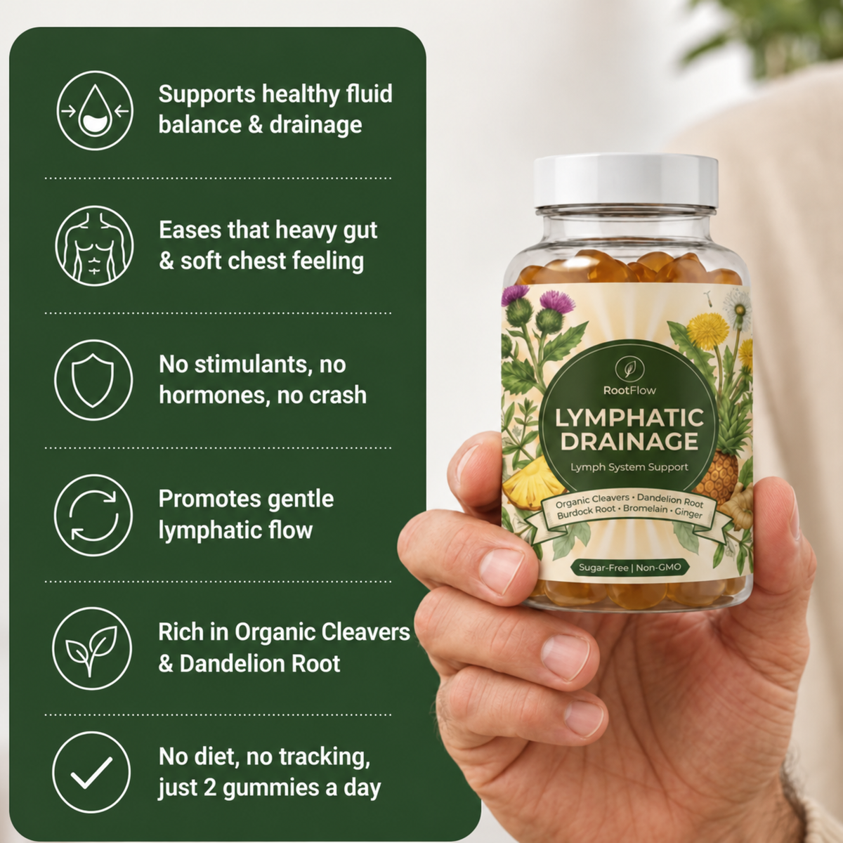 Lymphatic Drainage Gummy | Men