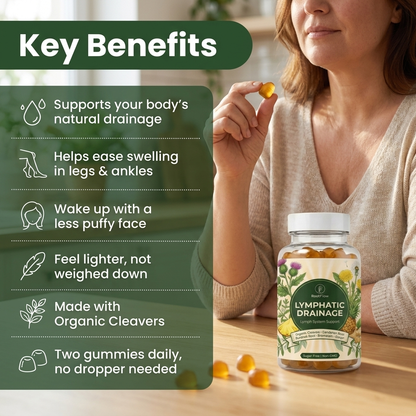Lymphatic Drainage Gummies | RF
